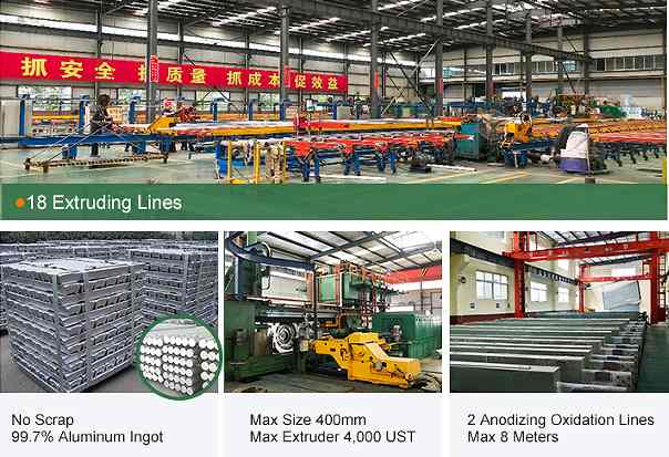 Aluminum conductor rail